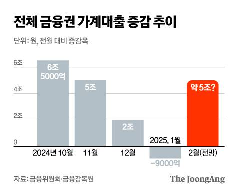 신재민 기자
