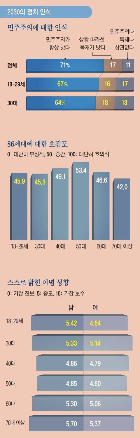 그래픽=김현국