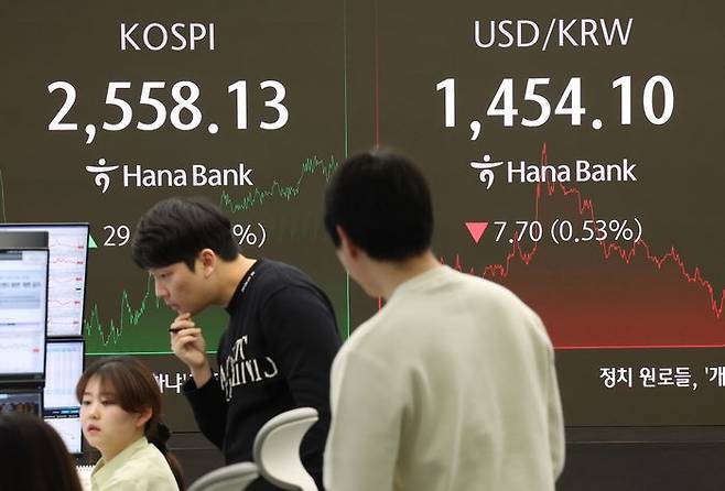 5일 오후 서울 중구 하나은행 본점 딜링룸 현황판에 코스피, 원/달러 환율이 표시돼 있다. ⓒ연합뉴스