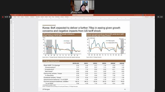 JP모건 "한국은행, 기준금리 0.75%p 추가 인하 전망" [웨비나 화면 캡처]