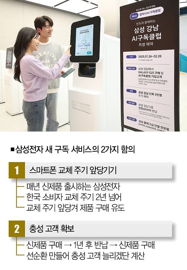 [사진 | 삼성전자 제공]