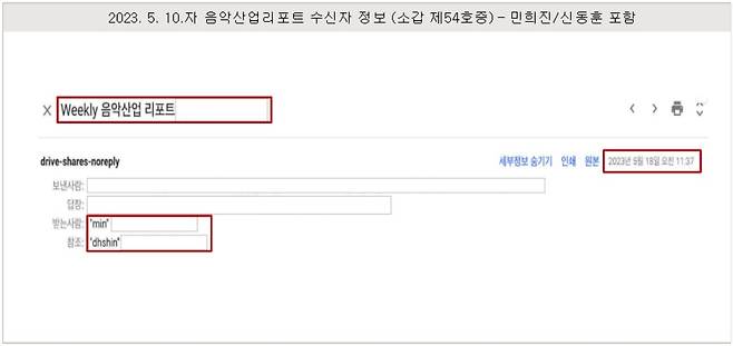 2023년 5월 당시 리포트가 민희진 전 대표 등을 수신인으로 송부된 모습.