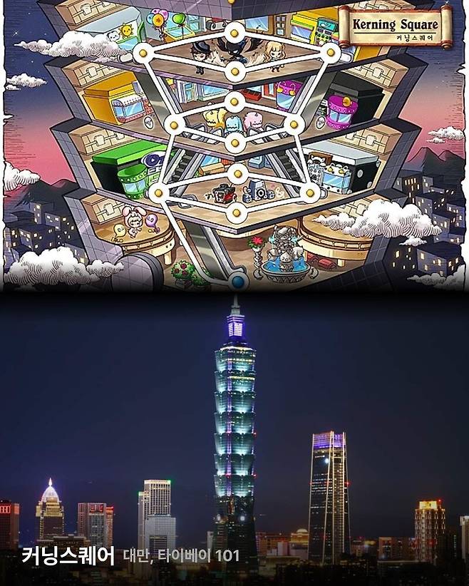 메이플스토리 실제 배경