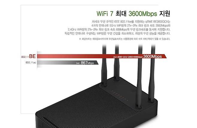 최근 출시되는 노트북 및 스마트폰부터 와이파이 7을 지원합니다. 공유기 역시 10만 원대 이하에서 와이파이 7 공유기가 판매되기 시작했습니다 / 출처=EMP네트웍스