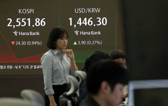 A screen in Hana Bank's trading room in central Seoul shows the Kospi opening on March 7. [YONHAP]