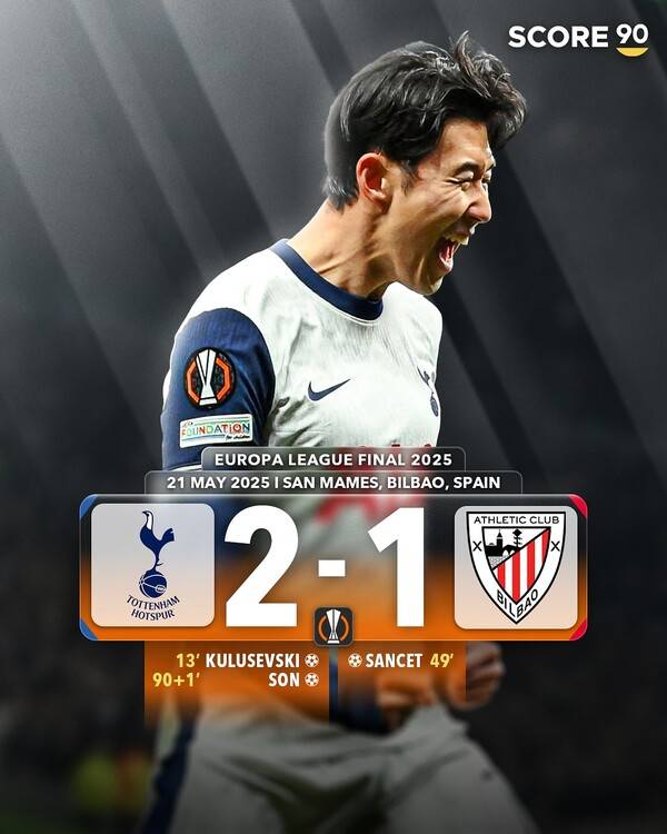 챗GPT의 2024/25시즌 유럽축구연맹(UEFA) 유로파리그(UEL) 전망. 사진┃score90