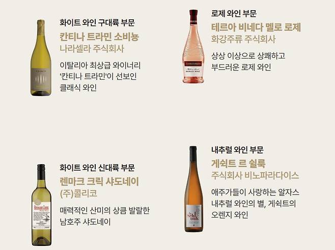 [대한민국 주류대상 Best of 2025] 와인 부문 수상작