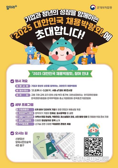 자료=중소벤처기업부