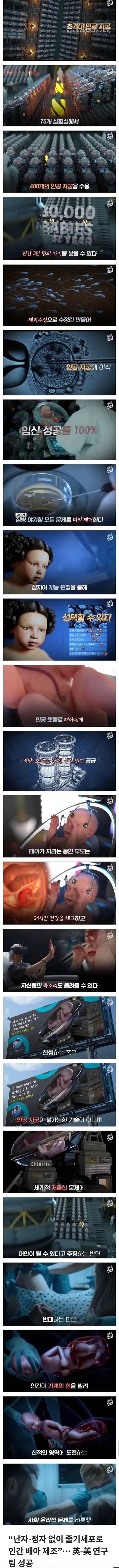 최근 저출산 문제를 해결할 희망으로 떠오르는 과학 기술