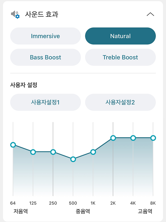 전용 앱을 통해 배터리 상태와 사운드 효과 등을 간편하게 조절할 수 있다. [사진=LG 엑스붐 버즈 캡처]