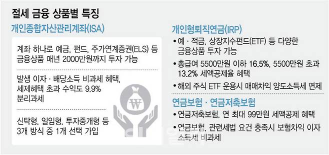 [이데일리 김정훈 기자]