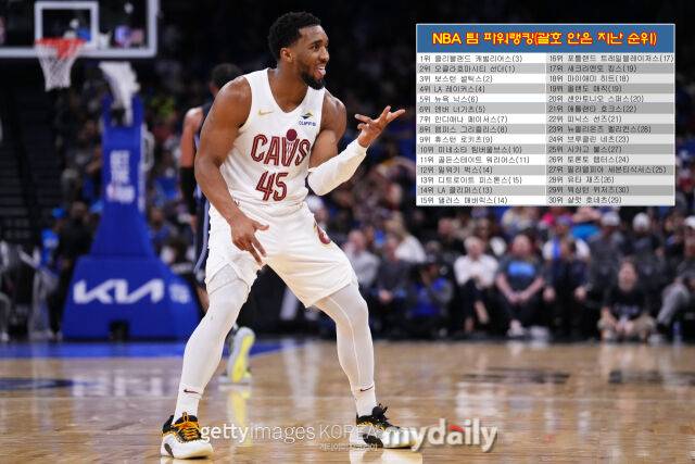 클리블랜드의 상승세를 이끄는 도너번 미첼. /게티이미지코리아