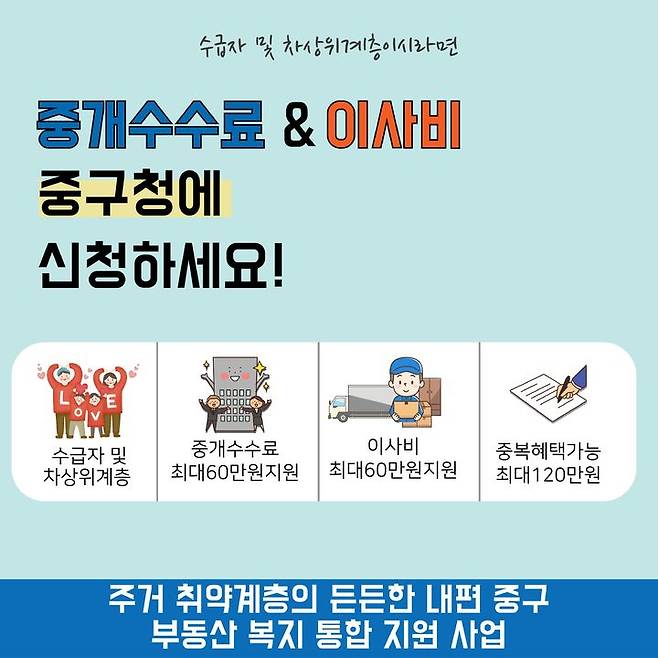 [서울=뉴시스] 안내이미지. 2025.03.10 (사진 제공=서울 중구청) photo@newsis.com *재판매 및 DB 금지