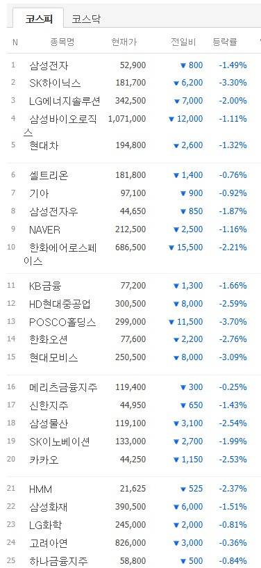 네이버페이 화면 갈무리.
