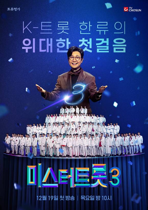 ‘미스터트롯3’ 보이콧까지… 시청자들 분노한 이유 (사진: TV조선)