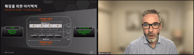 마크 조빈스 퓨어스토리지 아태지역 최고기술책임자(CTO) (사진=퓨어스토리지)