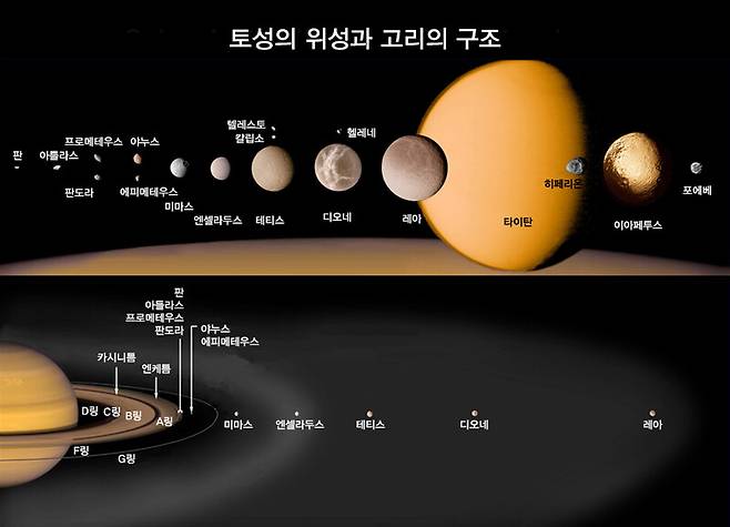한국천문연구원 제공