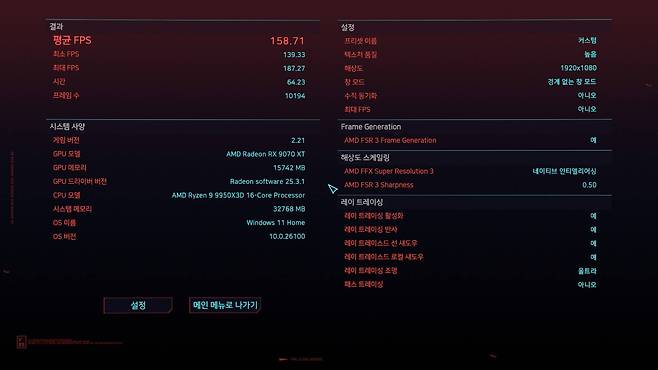 ▲라이젠 7 9950X3D ▲라데온 RX 9070 XT 조합으로 사이버펑크 2077을 실행한 결과 / 출처=IT동아