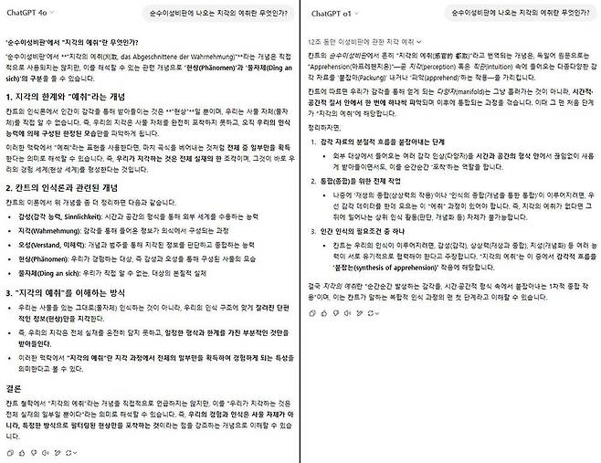 이미 정의가 내려진 부분에 대해서는 크게 다르지 않은 결과를 제공한다. 대신 제공하는 데이터를 나열하는지, 논리적으로 접근하는지의 차이는 있다 / 출처=IT동아