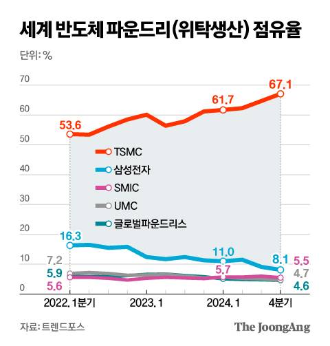 신재민 기자