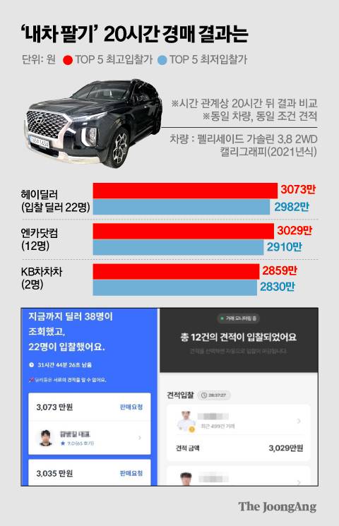 김주원 기자