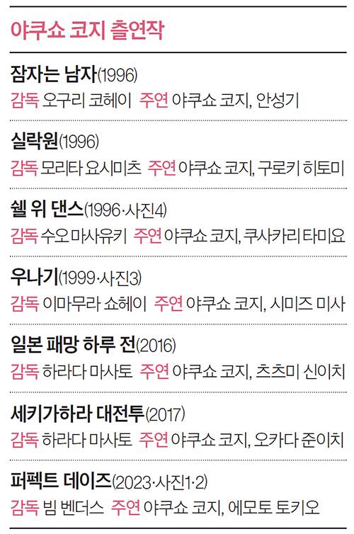 야쿠쇼 코지 츨연작