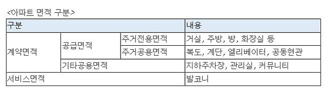 사진=심형석 우대빵연구소 소장