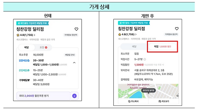 배달의민족 앱 가게상세 개편 전후 비교 [우아한형제들 제공]
