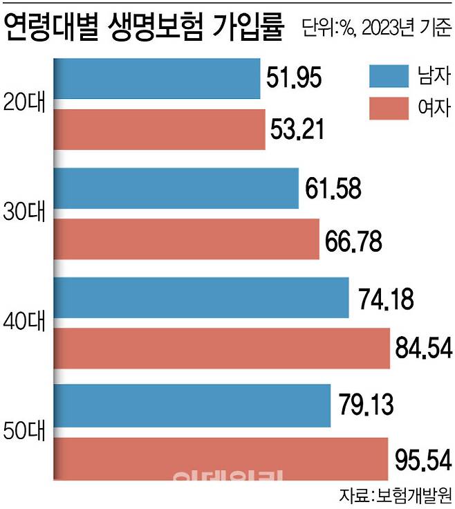 [이데일리 김정훈 기자]