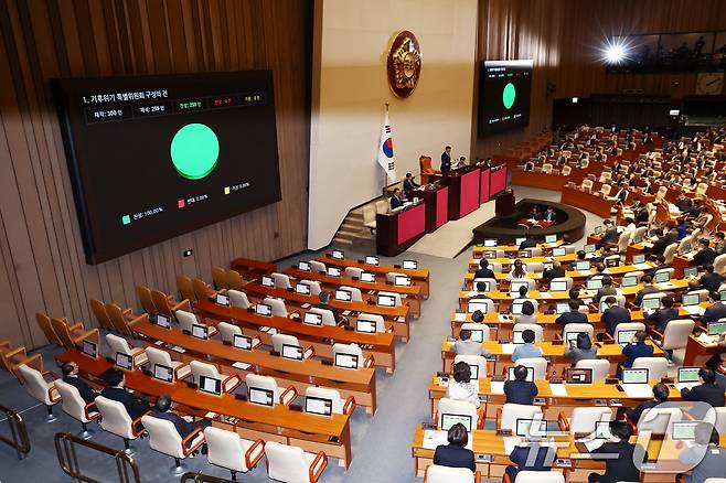 국회 기후·APEC 특위 구성안 본회의 통과…연금특위 불발