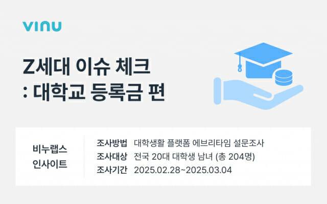 Z세대 이슈체크 등록금편