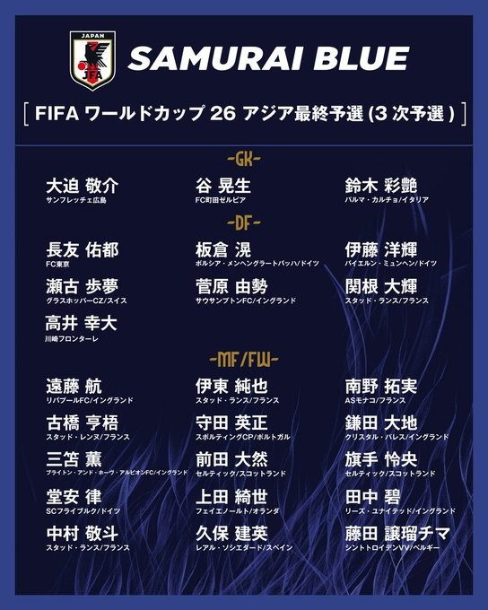 사진=JFA