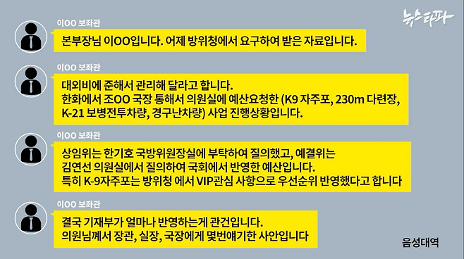 ▲명태균과 이○○(김영선 전 국회의원 보좌관)과 주고받은 카카오톡 대화(2022.12.16)를 그래픽으로 재구성.  