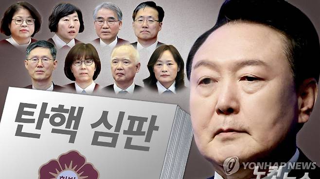 [윤해리 제작] 사진합성·일러스트 연합뉴스