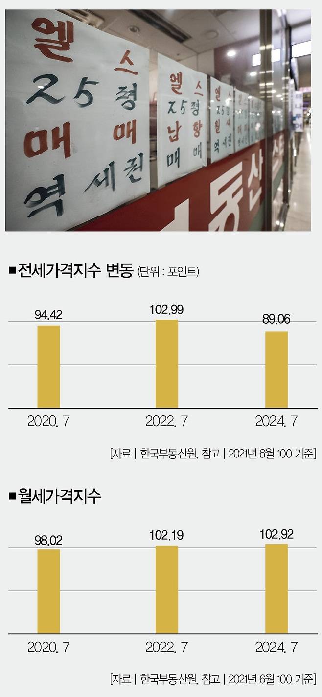 [사진 | 뉴시스]