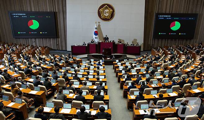 13일 오후 서울 여의도 국회 본회의장에서 열린 제423회 국회(임시회) 제1차 본회의에서 상법 일부개정법률안(대안)이 가결되고 있다. 2025.3.13/뉴스1 ⓒ News1 이재명 기자