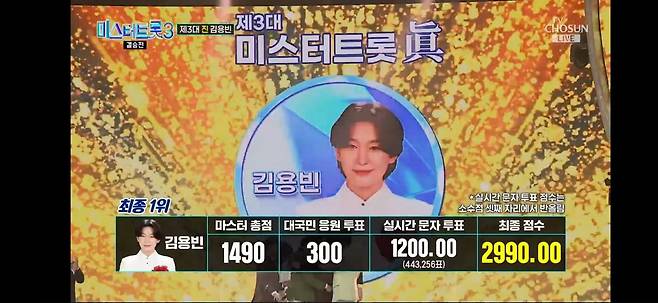 미스터트롯3 진 김용빈/TV조선 캡쳐