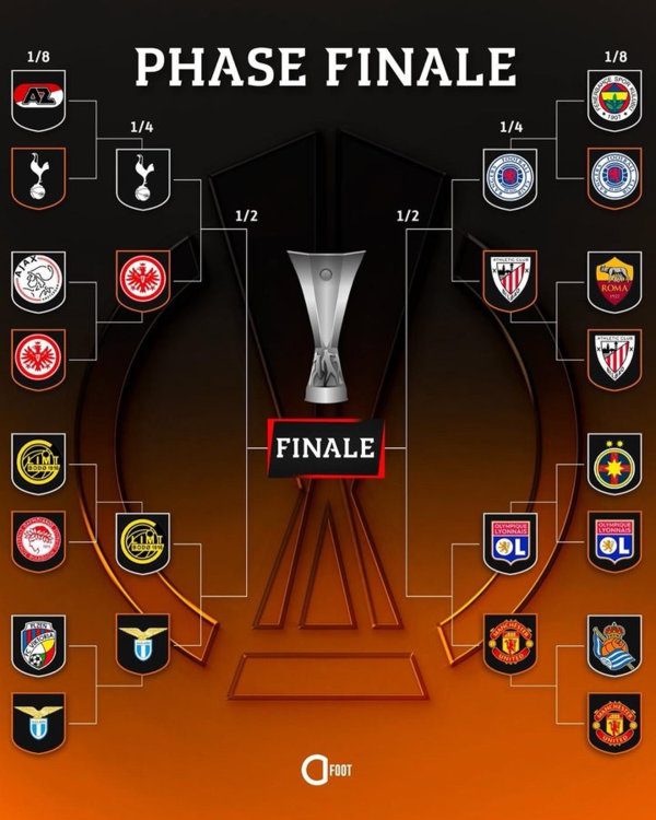 사진=파브리시오 로마노 기자 SNS