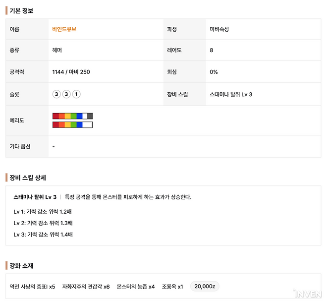 ▲ 상남자 무기라는 이미지답지 않게 마비 속성이 달린 해머가 좋다는 평을 받는 중