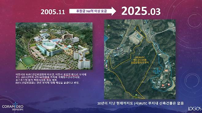 코람데오연대 제공
