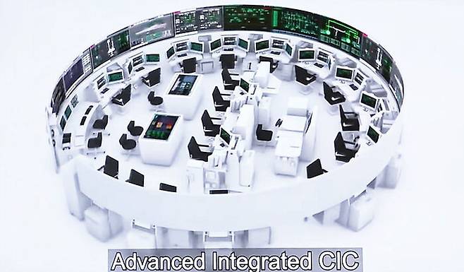 함교 체계, 전투 체계, 기관 체계 등이 네트워크 통합된 최신형 함교의 내부 모습