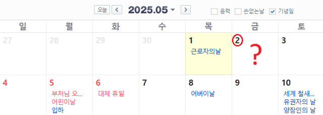 최근 온라인 커뮤니티에서는 직장인을 중심으로 5월 2일이 임시 공휴일로 지정되면 좋겠다는 기대감이 형성되고 있다. 이렇게 되면 대부분 직장에선 근로자의날인 5월 1일부터 대체공휴일인 같은 날 6일까지 엿새를 내리 쉬게 된다.