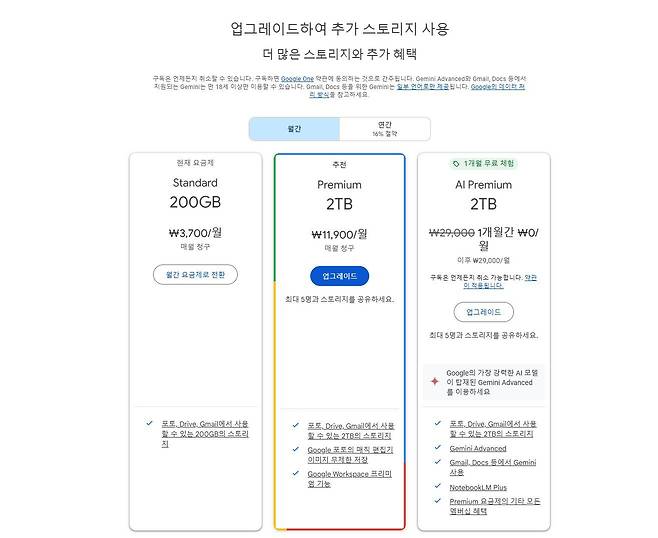 구글 드라이브는 기본 15GB 용량이 제공된다. 용량이 부족할 경우, 유료 서비스로 최대 30TB까지 선택 가능하다 / 출처=IT동아