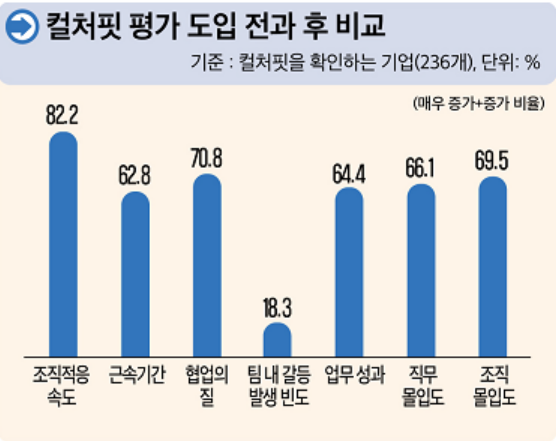 [고용노동부 제공]