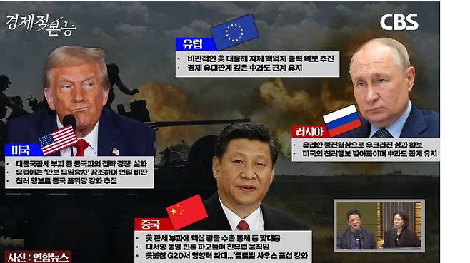 CBS 경제연구실 유튜브 캡처