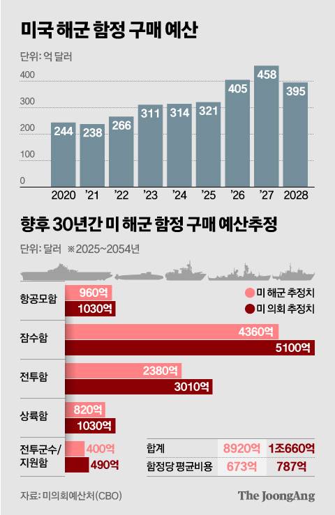 신재민 기자