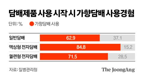 김영옥 기자