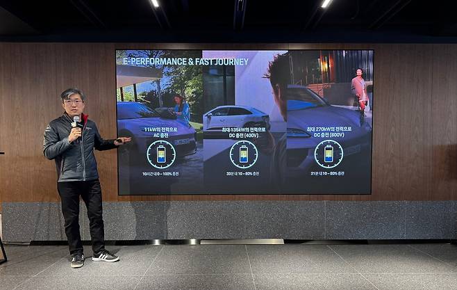 10%~80%까지 단 21분밖에 걸리지 않는다.