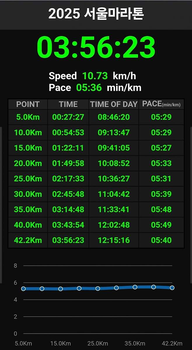 7ced8076b58568fe3fed98bf06d60403a77a335effbf61362026