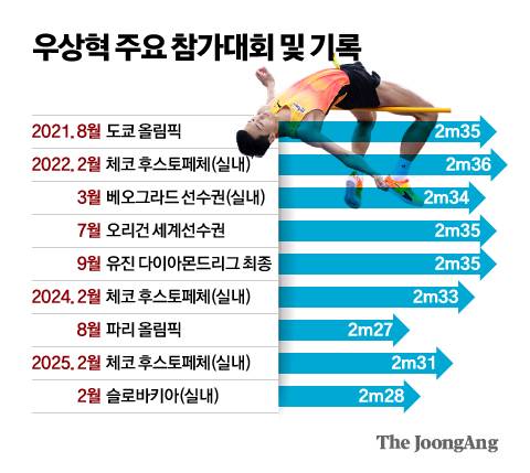 신재민 기자